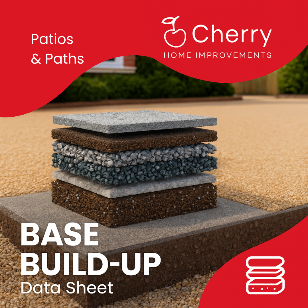 Base build data sheet for resin bound patios and garden paths with light use