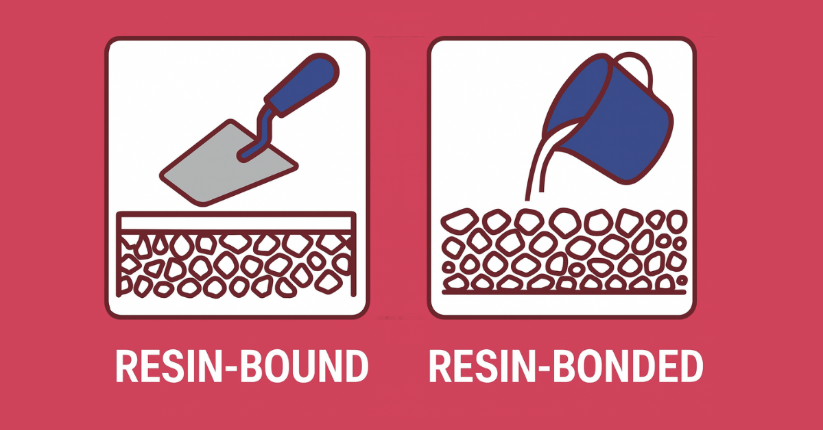 Close up comparison of resin bound and resin bonded surfaces